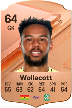 Jojo Wollacott EA FC 24