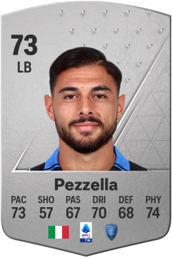 Giuseppe Pezzella EA FC 24