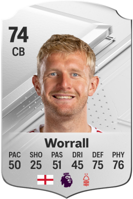 Joe Worrall EA FC 24