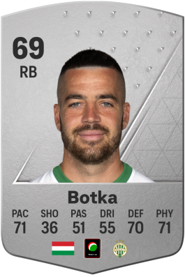Endre Botka EA FC 24