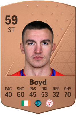 Seán Boyd EA FC 24