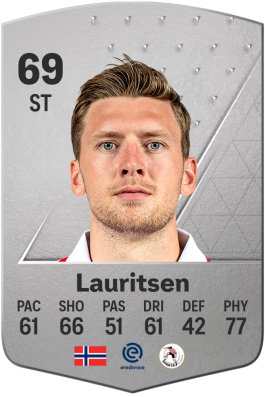 Tobias Lauritsen EA FC 24