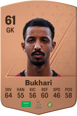 Ameen Bukhari EA FC 24