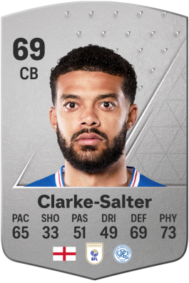 Jake Clarke-Salter EA FC 24