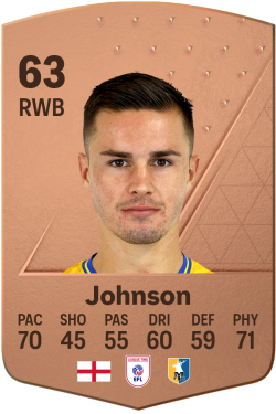Callum Johnson EA FC 24
