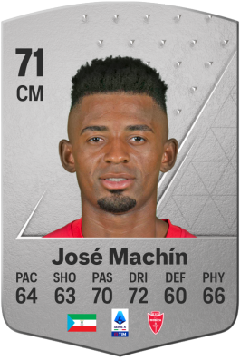 José Ndong Machín Dicombo EA FC 24