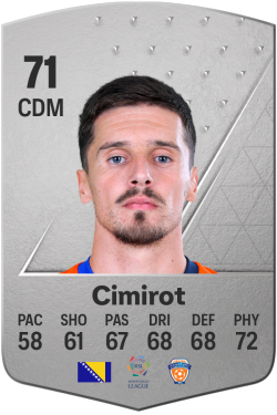 Gojko Cimirot EA FC 24