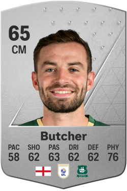 Matt Butcher EA FC 24