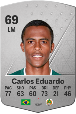 Carlos Eduardo Ferreira de Souza EA FC 24