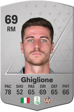 Paolo Ghiglione EA FC 24