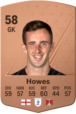 Sam Howes EA FC 24