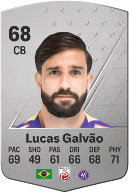 Lucas Galvão EA FC 24