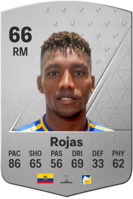 Juan Diego Rojas EA FC 24