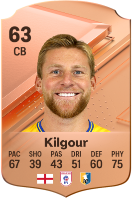 Alfie Kilgour EA FC 24