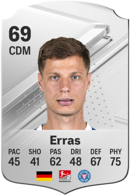 Patrick Erras EA FC 24