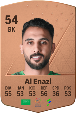 Waleed Al Enazi EA FC 24