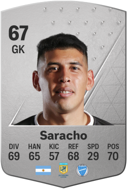 Rodrigo Saracho EA FC 24