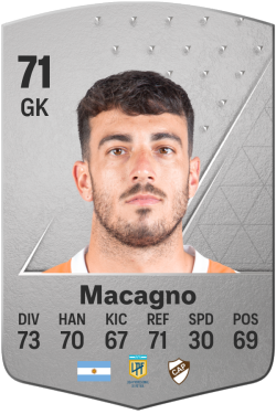 Ramiro Macagno EA FC 24
