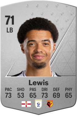 Jamal Lewis EA FC 24