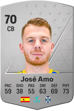 José Amo