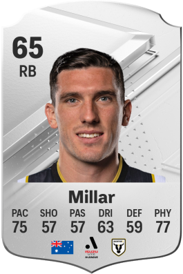 Matt Millar EA FC 24