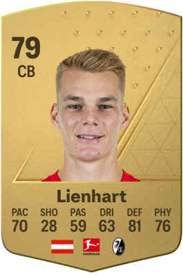 Philipp Lienhart EA FC 24