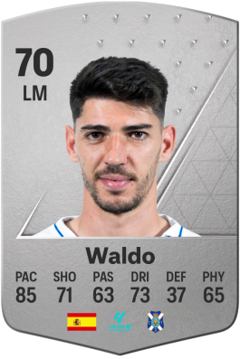 Waldo Rubio Martin EA FC 24