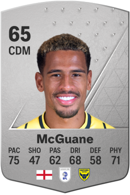 Marcus McGuane EA FC 24