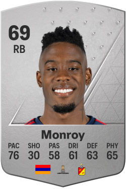 Jordy Monroy EA FC 24