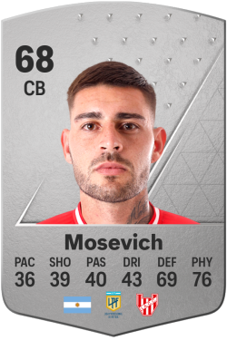 Leonel Mosevich EA FC 24