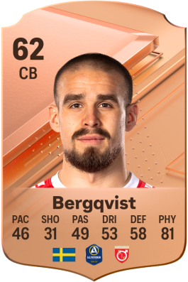 Douglas Bergqvist EA FC 24