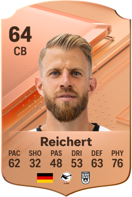 Johannes Reichert EA FC 24