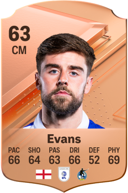 Antony Evans EA FC 24