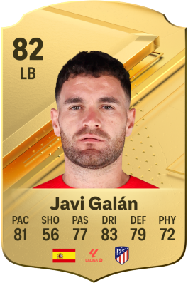 Javier Galán Gil EA FC 24