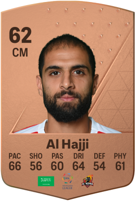 Alaa Al Hajji EA FC 24