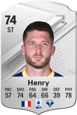 Thomas Henry EA FC 24