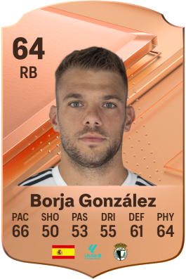 Borja González Tejada EA FC 24