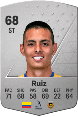 Leonardo Ruiz EA FC 24