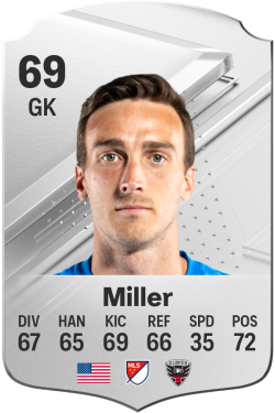Tyler Miller EA FC 24