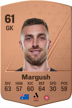 Daniel Margush EA FC 24