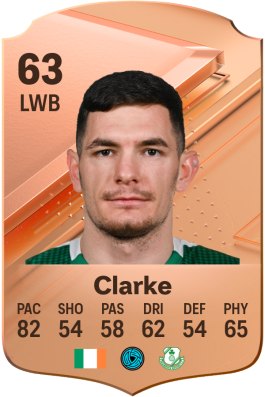 Trevor Clarke EA FC 24