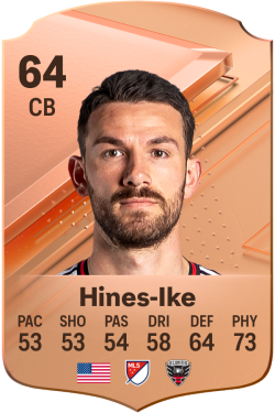 Brendan Hines-Ike EA FC 24