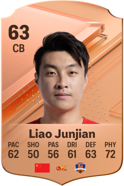 Junjian Liao EA FC 24