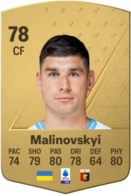Ruslan Malinovskyi EA FC 24