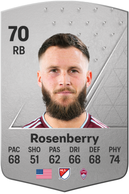Keegan Rosenberry EA FC 24
