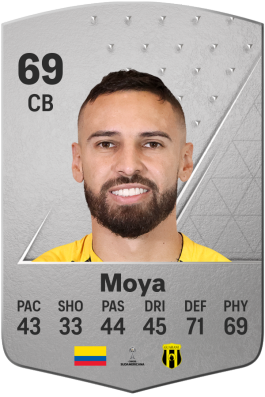 José Moya EA FC 24