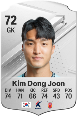 Dong Joon Kim EA FC 24