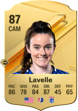 One of FC 24 best CAMs in the women football league is Rose Lavelle