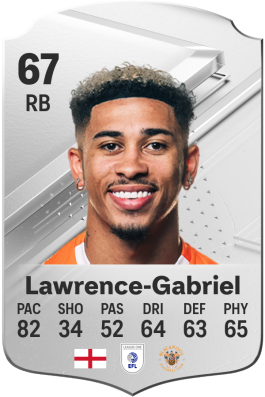 Jordan Lawrence-Gabriel EA FC 24