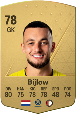 Justin Bijlow EA FC 24